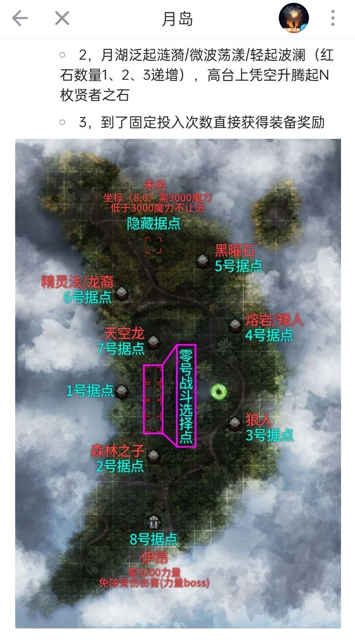 地下城堡2黑暗觉醒月岛未名线通关指南