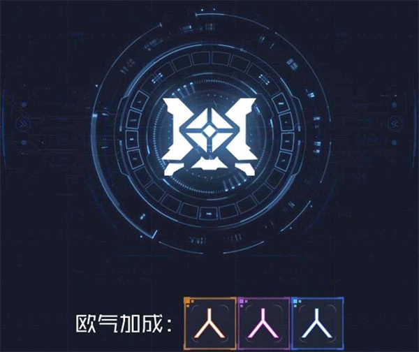 魂器学院欧气加成功能使用指南