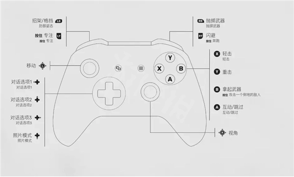 师父连招表[多图]