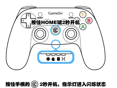 小鸡模拟器手柄连接指南