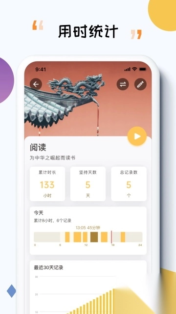 iTime图3