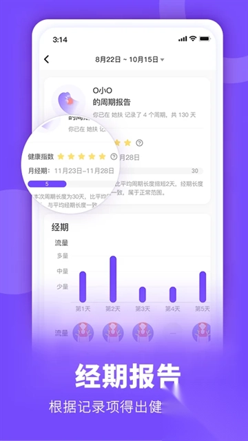 她扶app图4