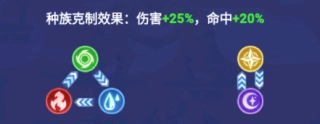 奥特曼格斗之热血英雄安卓下载