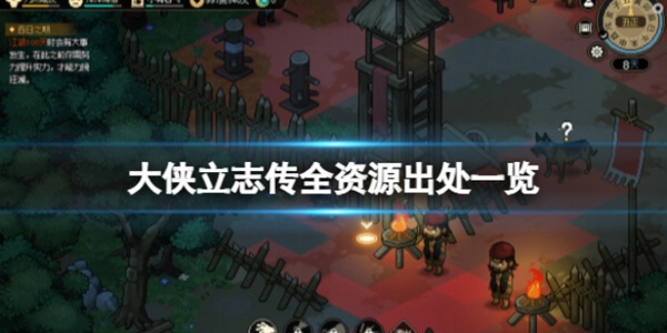 《大侠立志传》各类资源获取地点汇总