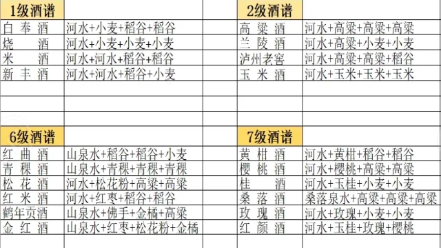武侠历险记手游版下载