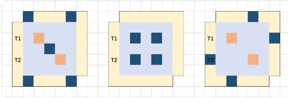 交错战线国际服