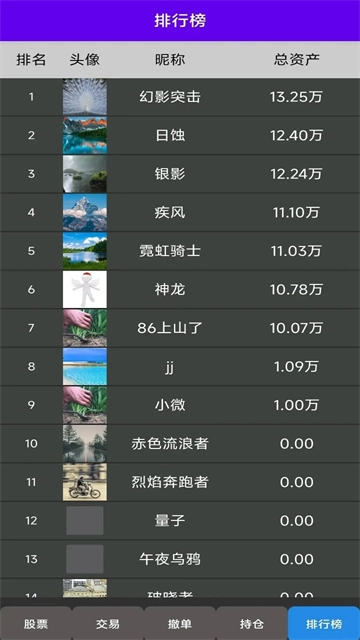 真实炒股游戏图3