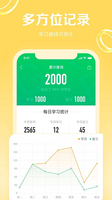 GRE3000词手机免费版图4