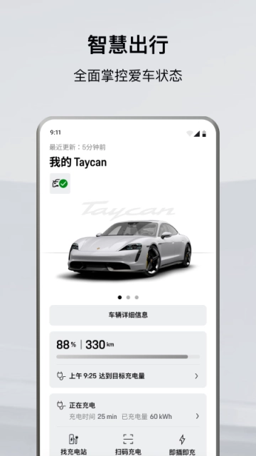 保时捷(2)