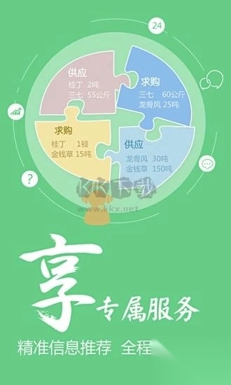 中药材天地网(1)