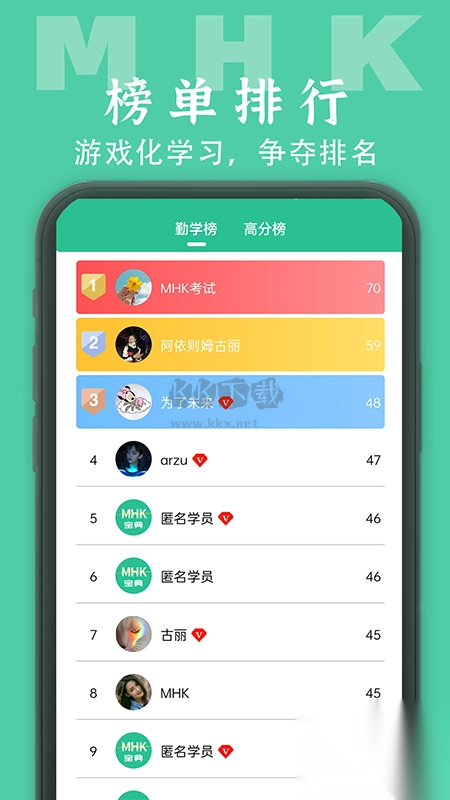 MHK国语考试宝典