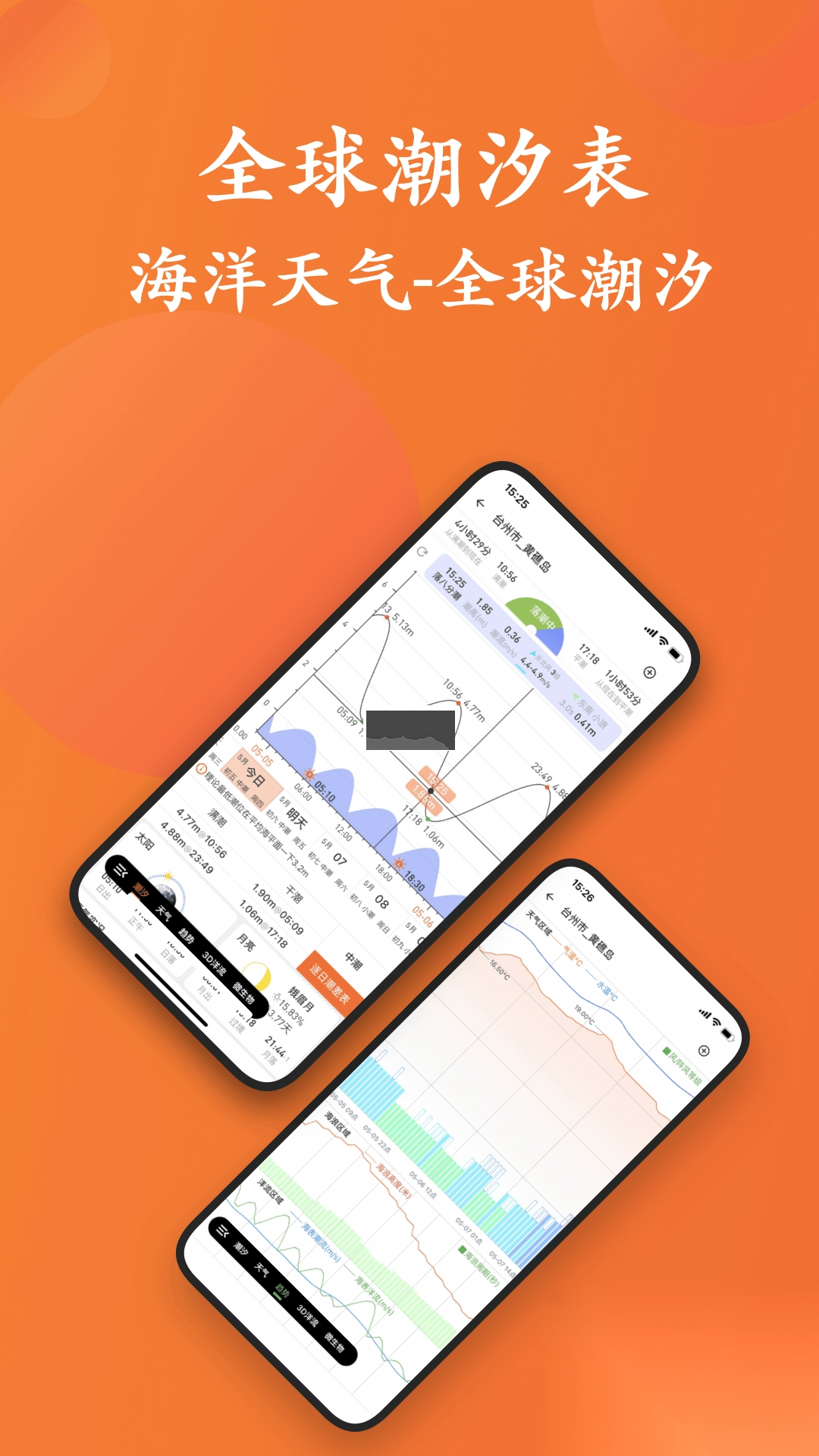 潮汐日历安卓最新
