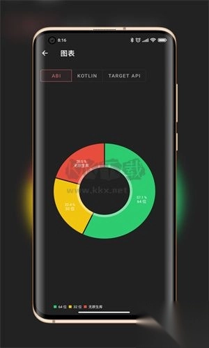 LibChecker安卓中文版最新dev.16f35325截图4