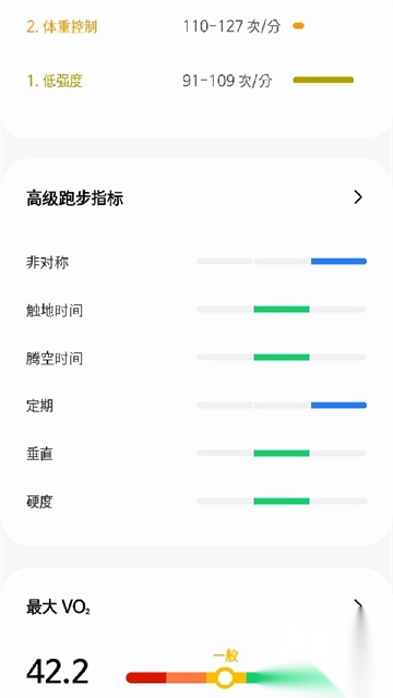 三星健康appv6.30.1.004官方版(2)