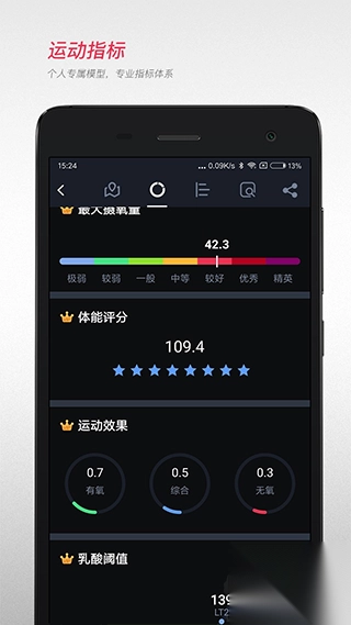 宜准跑步app官方版v6.2.6正版(2)