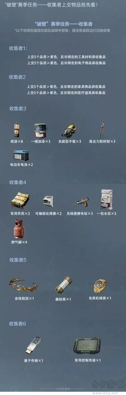 三角洲行动S5收集者任务所需道具全览