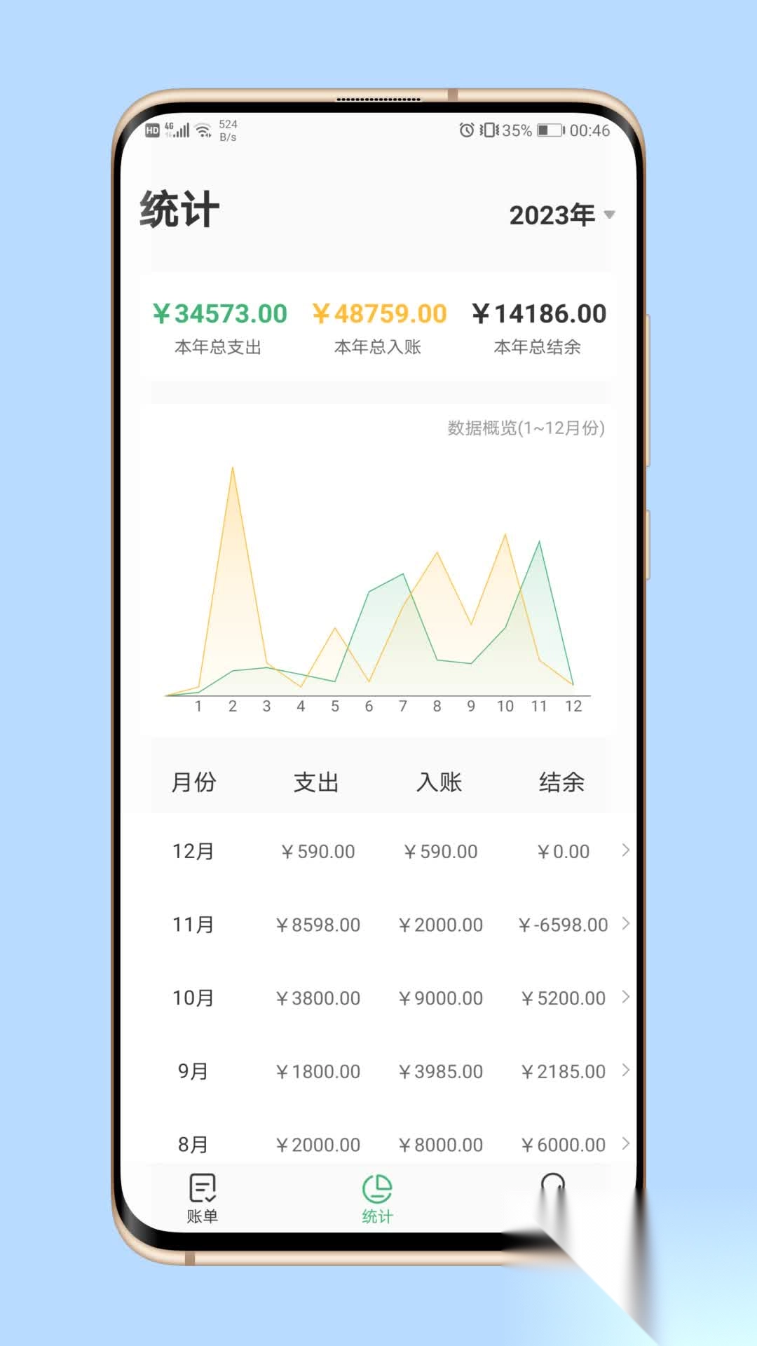 极速记账