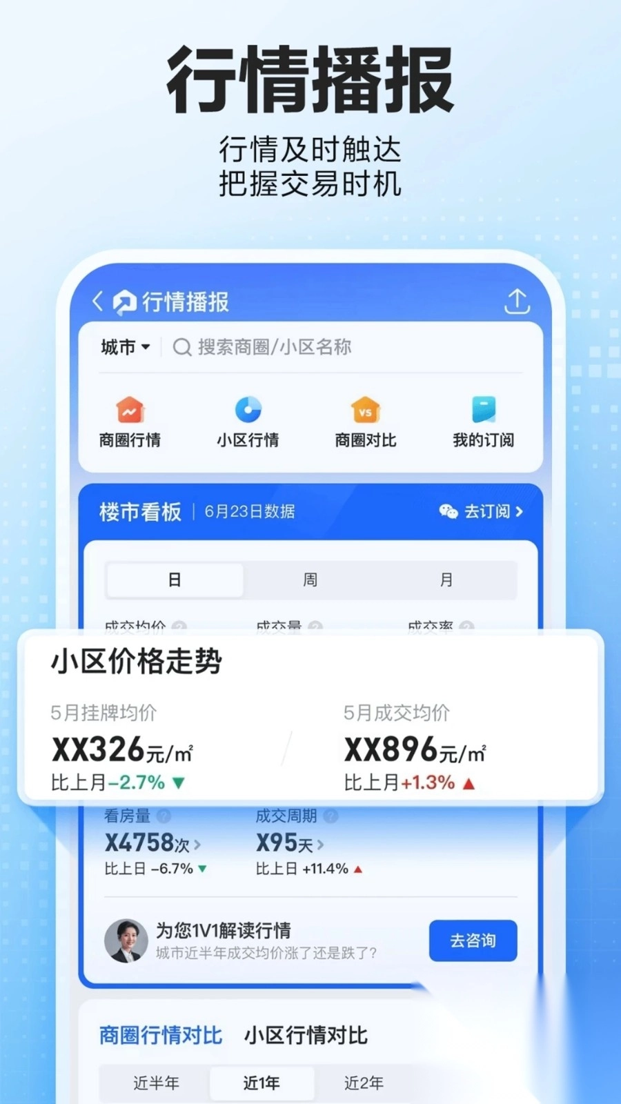 贝壳找房二手房(2)
