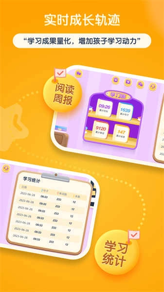 红火箭英语分级