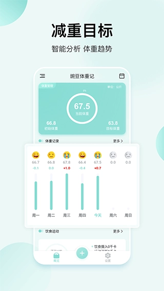 豌豆体重记