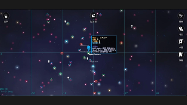 银河系基因组(2)