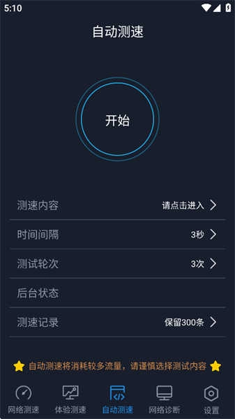 全球网测图3