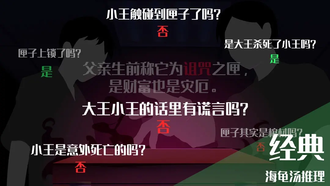 你已经猜到结局了吗游戏正版图6