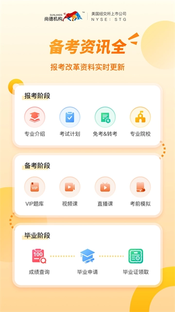 尚德機構(gòu)圖5