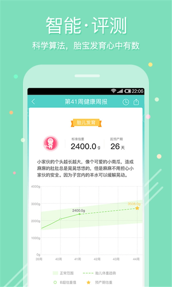 孕期伴侣图4
