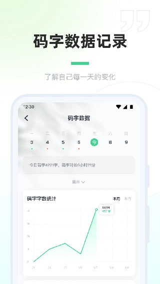百灵创作图2