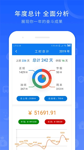 工时记录软件图5