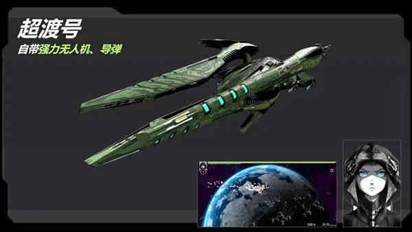 星战实验室