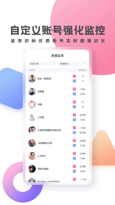 灰豚数据截图3