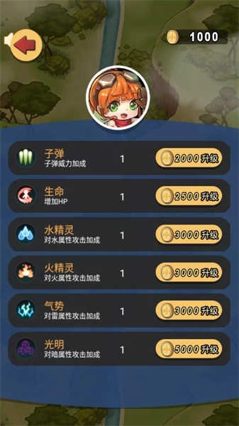急速的飞行(2)
