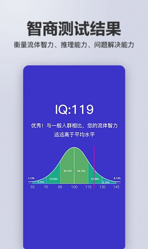 多多智商测试版图2