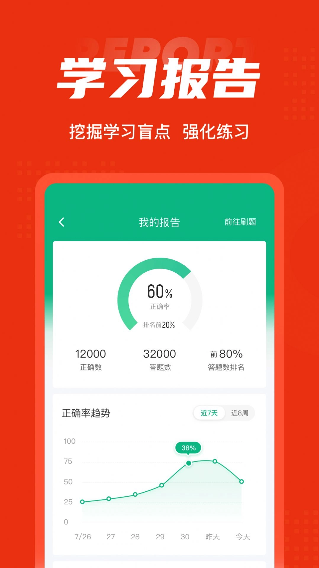 二级建造师考试聚题库最新版图4