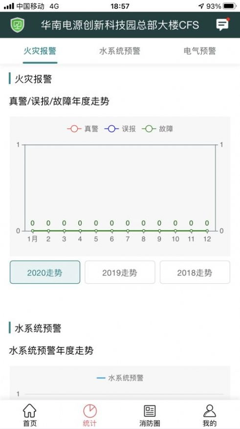 智慧消防手机版图3