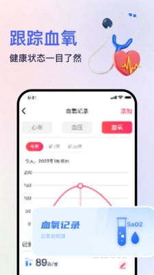 血压血氧心率准确测软件最新版图2