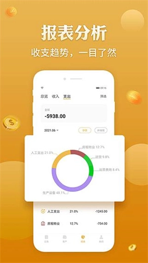 老板记账图3