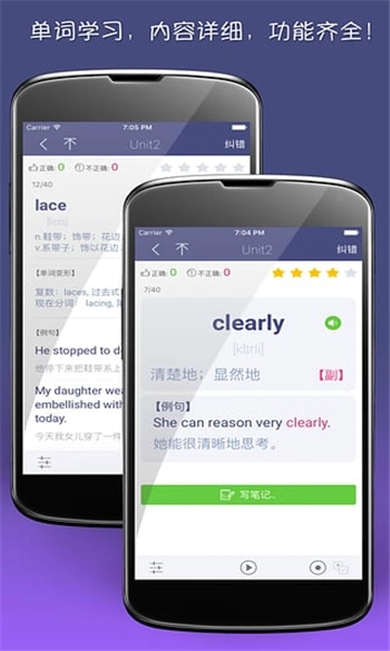 单词树图5