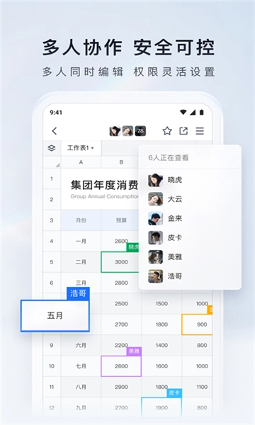 腾讯文档(2)