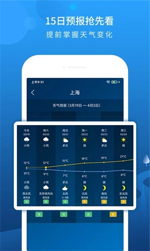 本地天气预报安卓版图2