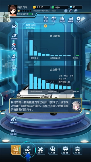 新能源汽车帝国图4