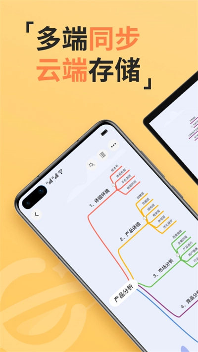GitMind-图3