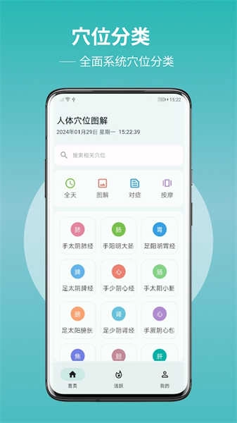 人体穴位图解(1)
