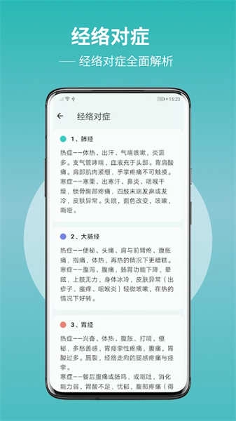 人体穴位图解(2)