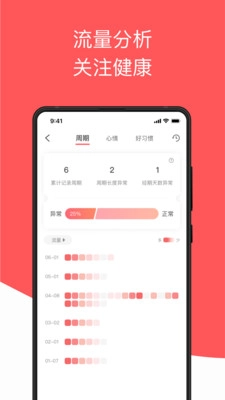 西柚大姨妈截图3