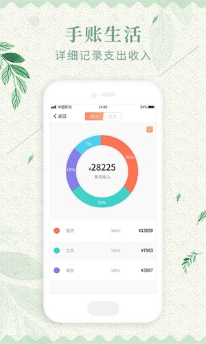 口袋天气免费版图2