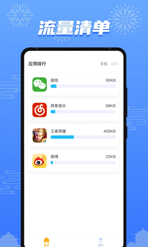 流量护盾版图3