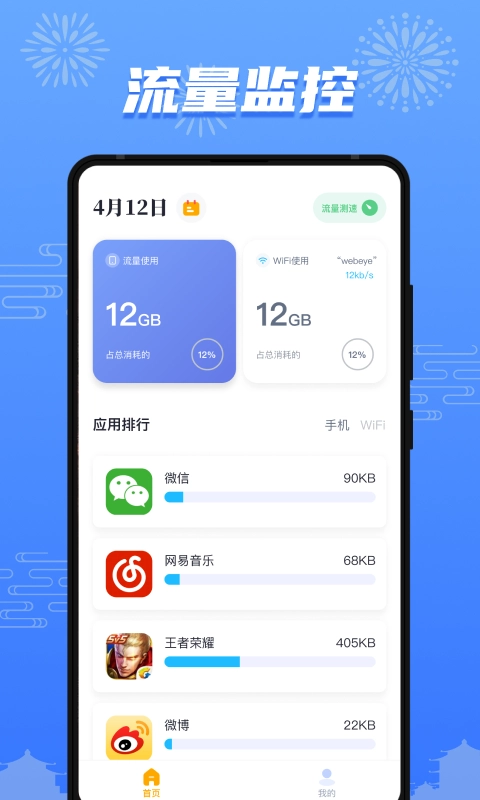 流量护盾版图4
